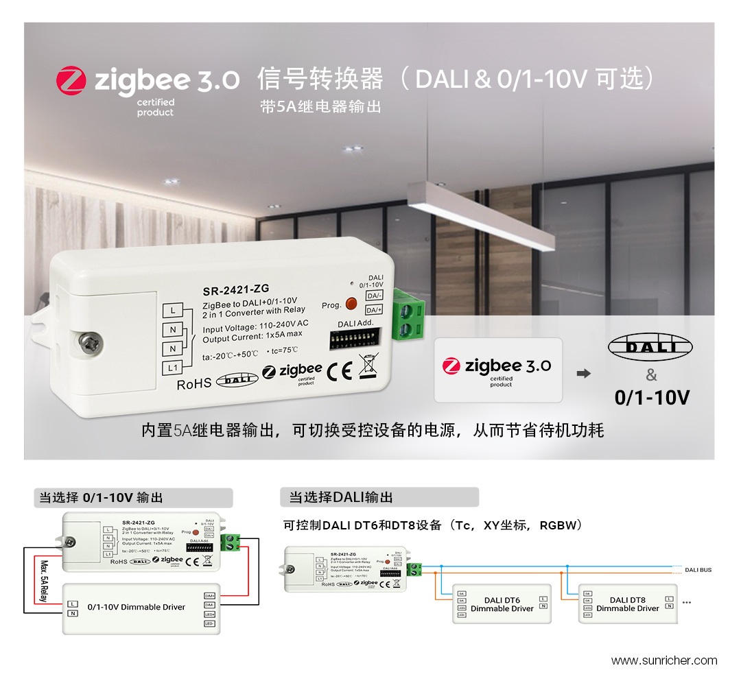 Zigbee信號轉換器 toDALI 22.jpg
