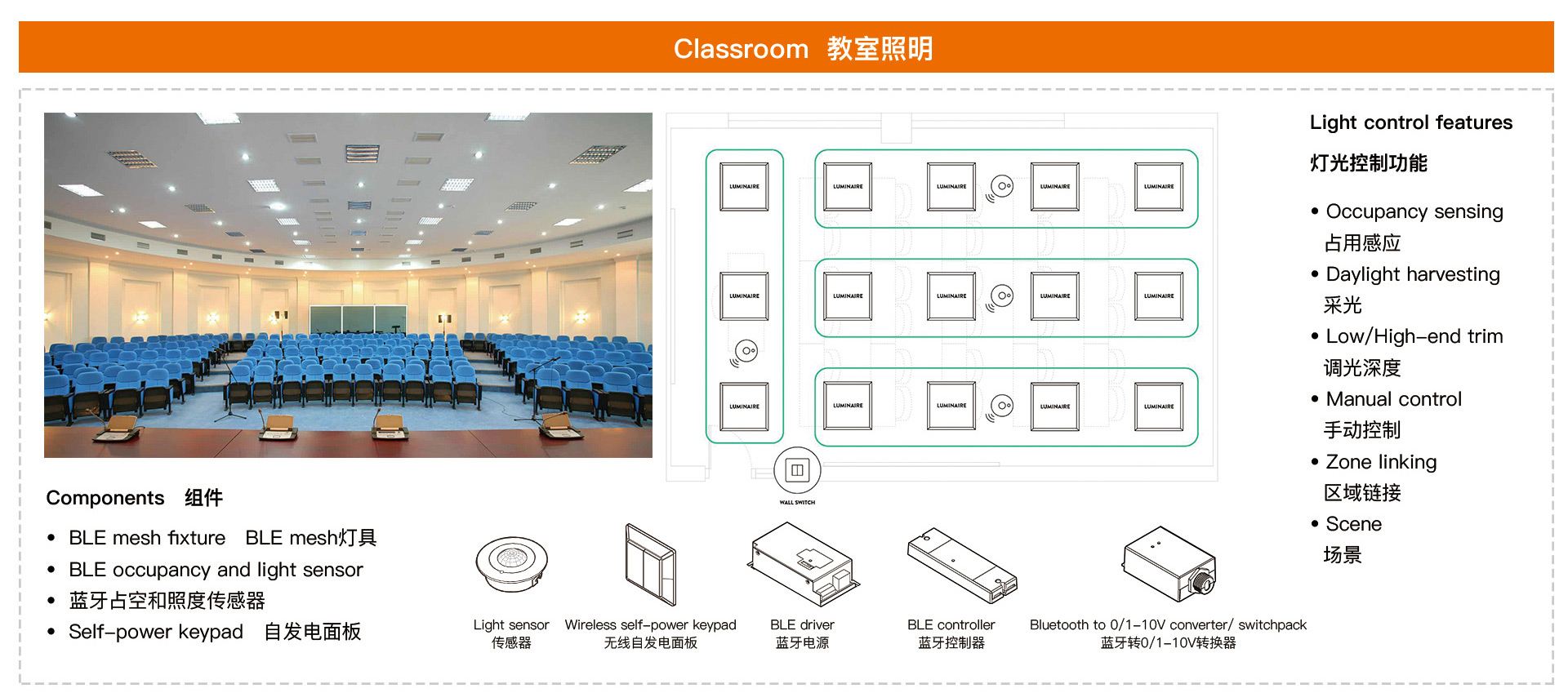 典型應用示例-大1920-中_03.jpg