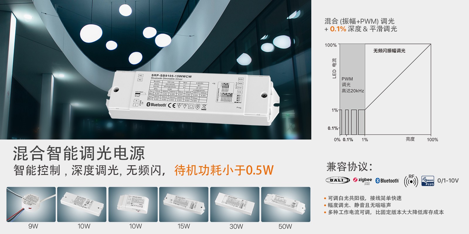 SB線性調光電源-中文1600.jpg